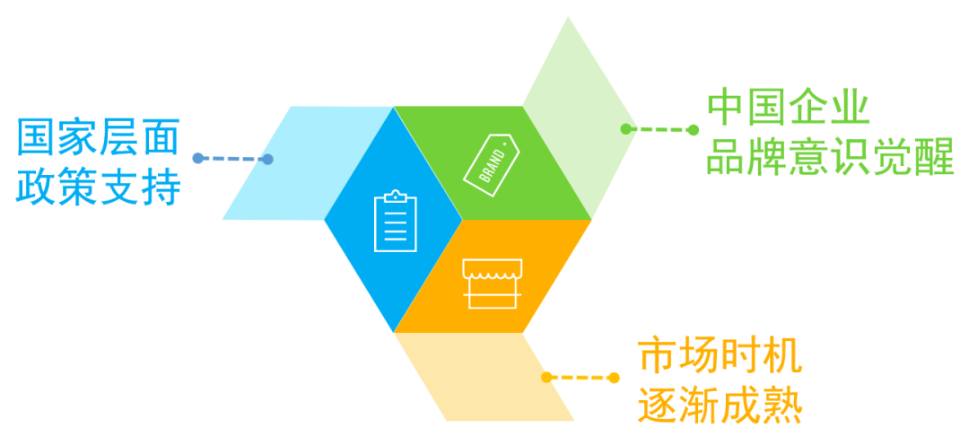 企業(yè)創(chuàng)新策略，推動(dòng)品牌國際化的路徑探索