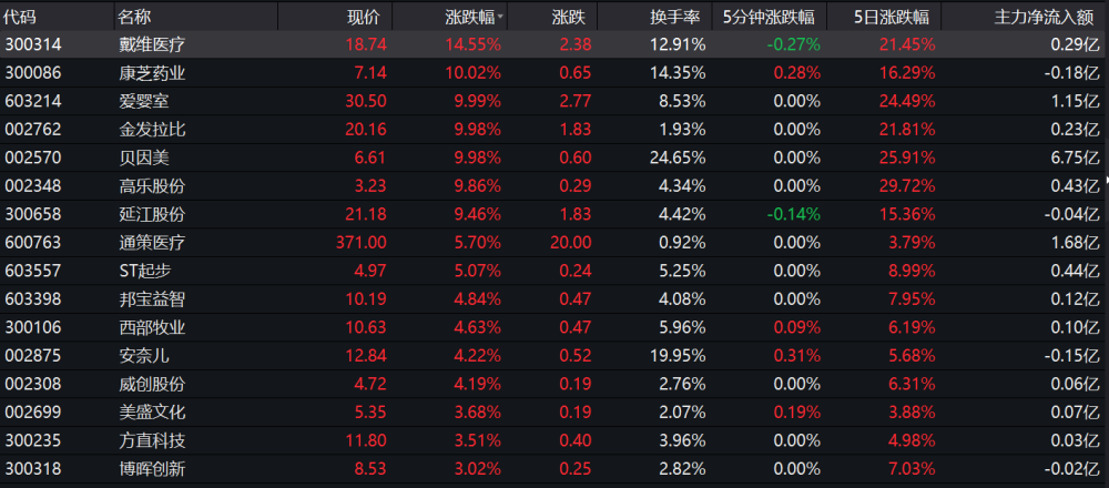 企業(yè)環(huán)保政策實(shí)施，提升社會形象之道