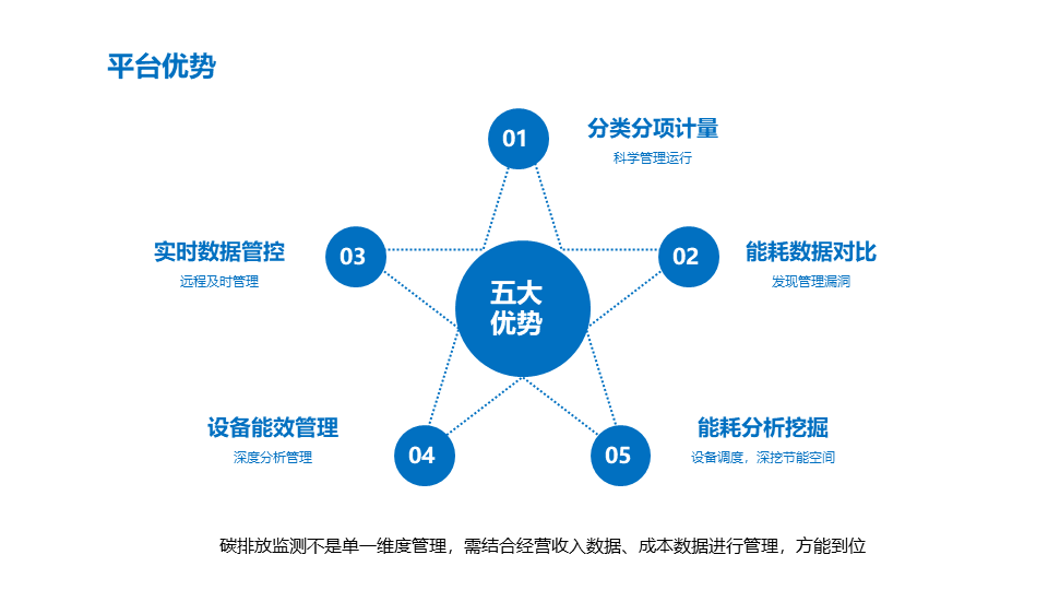 企業(yè)如何利用大數(shù)據(jù)提升市場預測精度優(yōu)化策略