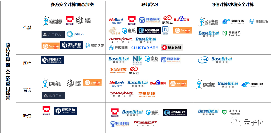 企業(yè)數(shù)字化轉(zhuǎn)型中的員工隱私保護(hù)平衡策略