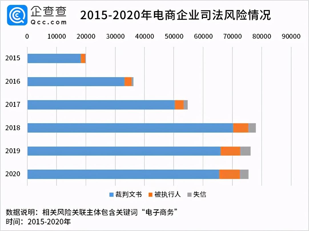 電商平臺(tái)提升消費(fèi)者體驗(yàn)與信任度的策略與實(shí)踐