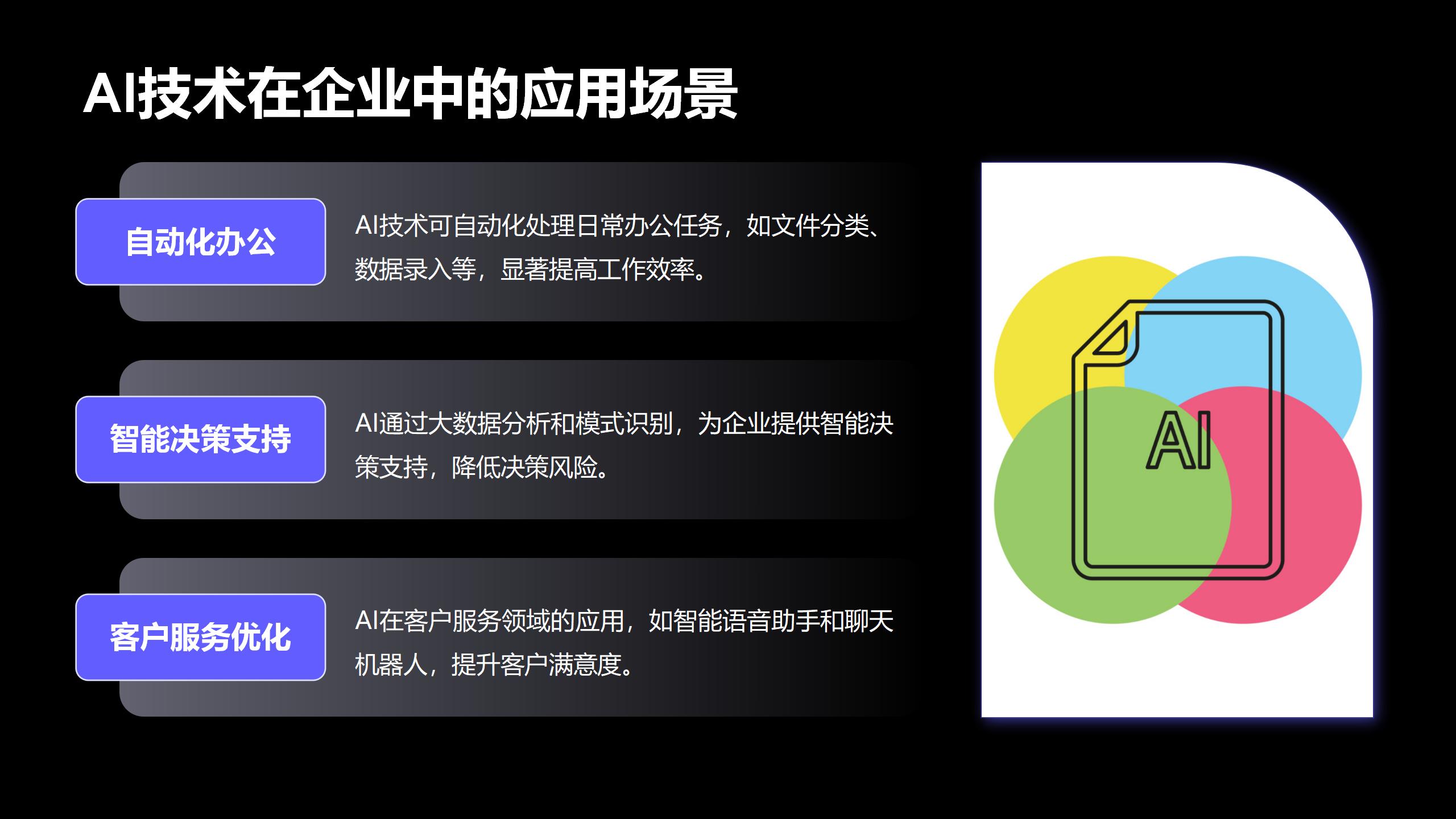 科技公司運用AI提升運營效率的策略與實踐