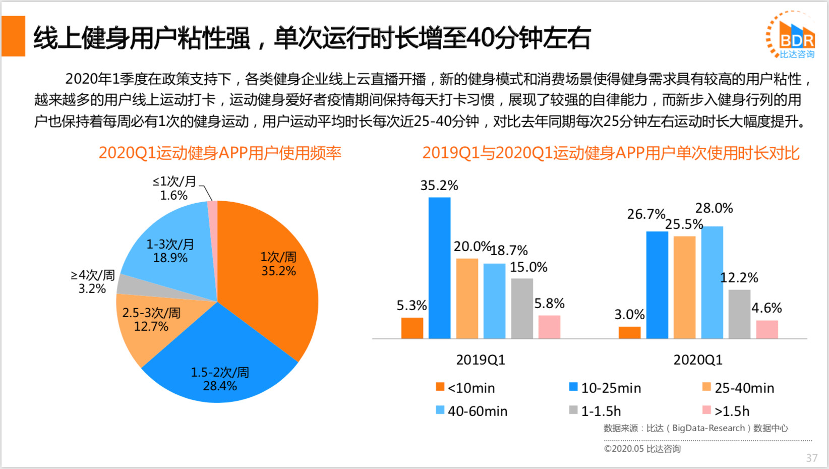 2024年12月29日 第42頁