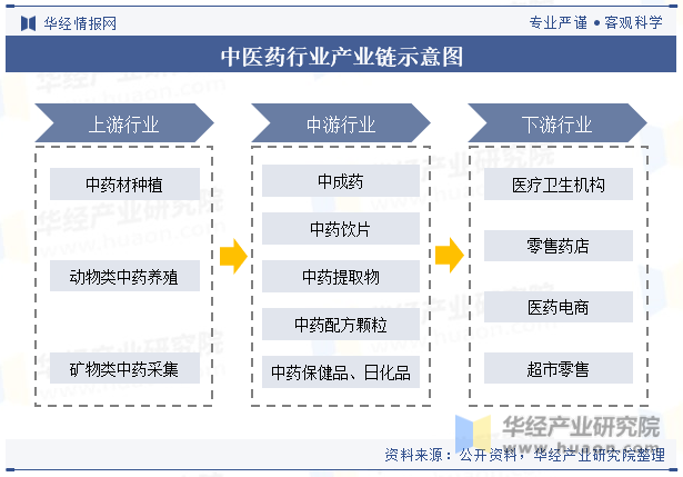 醫(yī)療設(shè)備智能化，提升臨床診斷水平的路徑探討