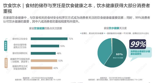 精準(zhǔn)健康管理，人類健康未來(lái)的必然趨勢(shì)