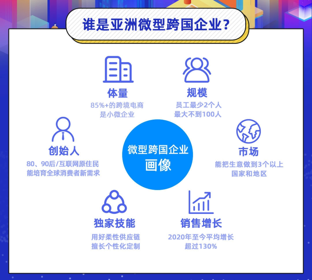 跨國企業(yè)如何通過科技優(yōu)化全球供應(yīng)鏈管理效率