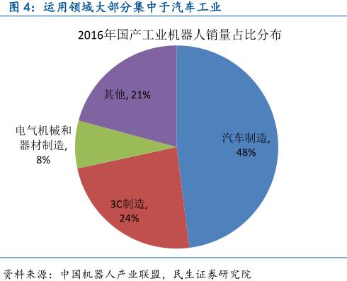 智能制造提升全球產(chǎn)業(yè)鏈競爭力的策略之道