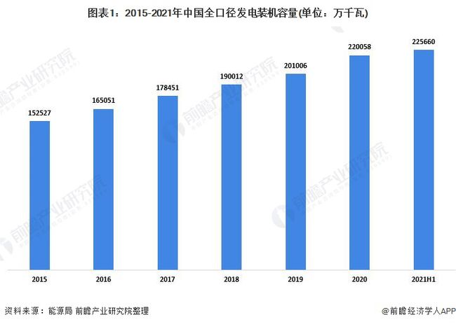 電力行業(yè)創(chuàng)新策略，提高能源使用效率之路