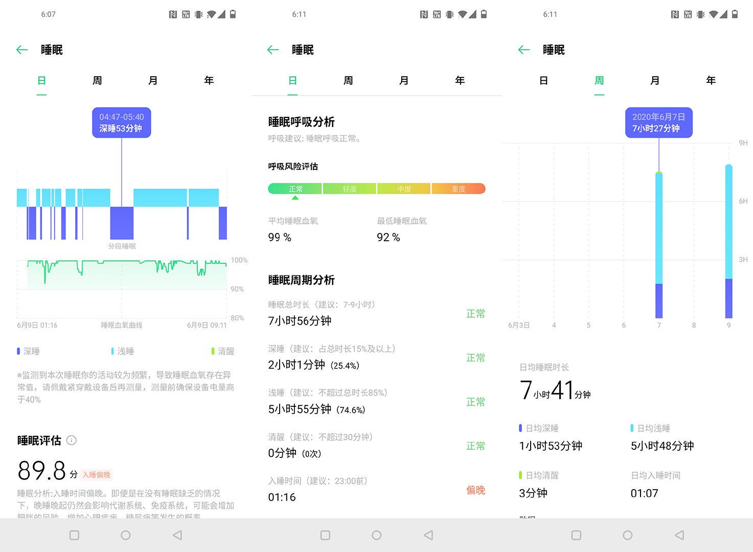 可穿戴設(shè)備，重塑健康管理方式的革命力量