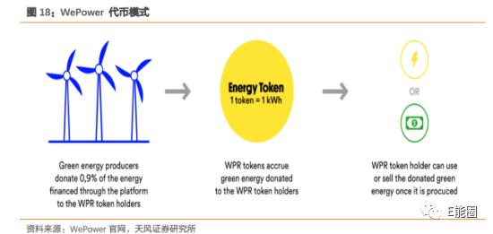 區(qū)塊鏈技術(shù)提升金融交易透明度和安全性的策略探討