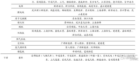 新興能源設備驅動可再生能源市場增長力探究