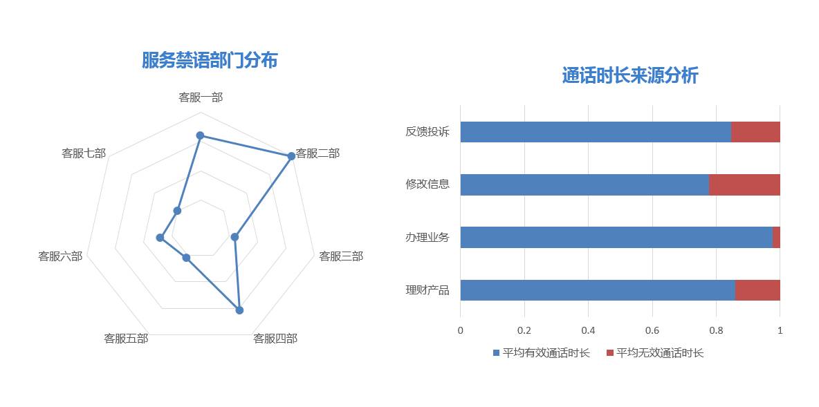 智能大數(shù)據(jù)系統(tǒng)在流域生態(tài)保護(hù)中的深遠(yuǎn)影響力