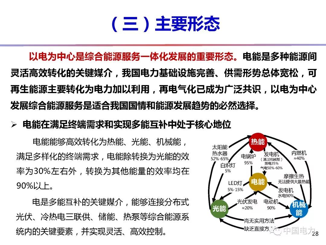 協(xié)同式清潔能源中心設(shè)計與應(yīng)用案例解析