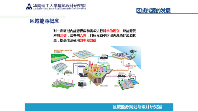 協(xié)同式清潔能源中心設(shè)計與應(yīng)用案例解析