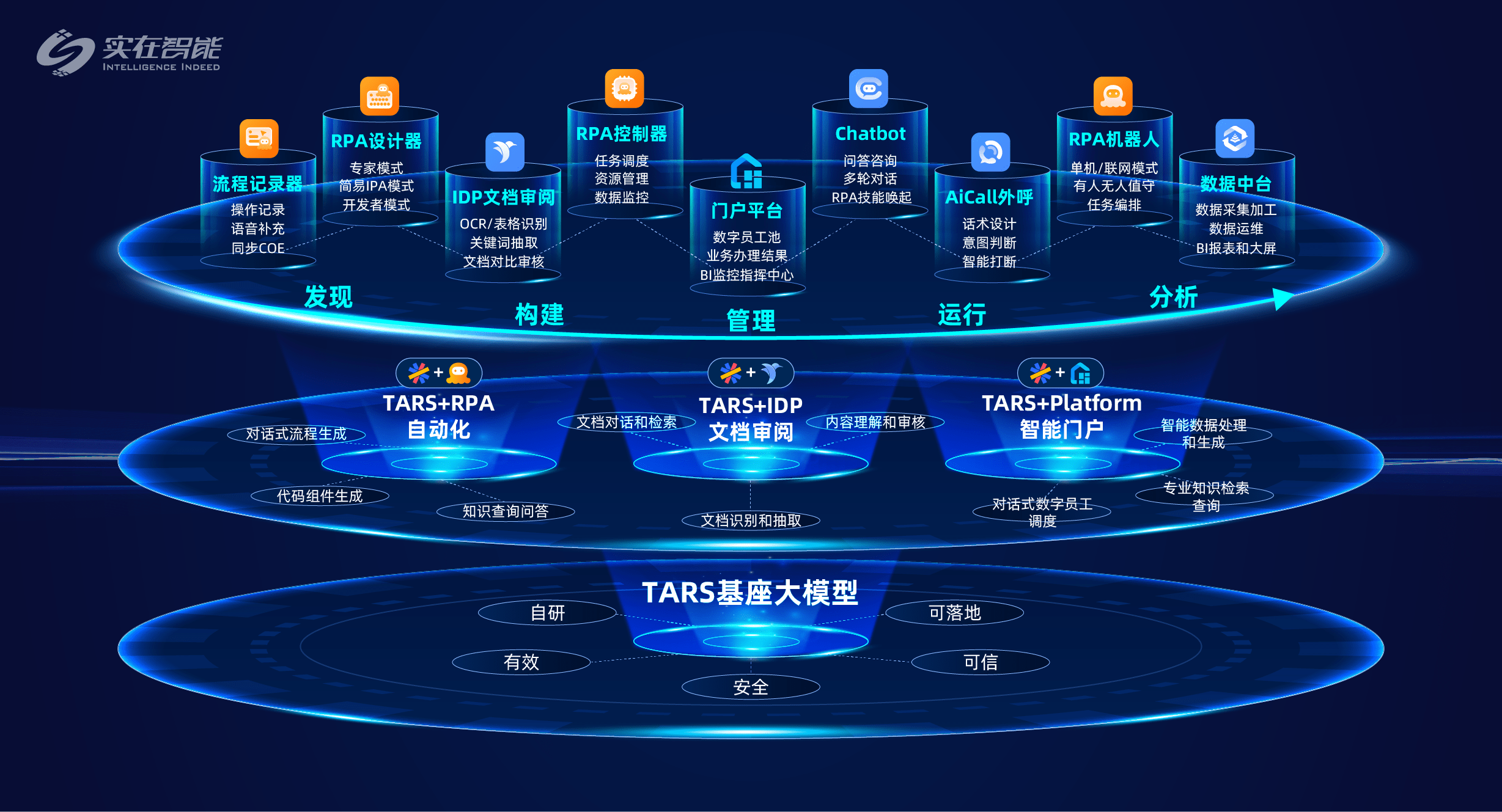 人工智能個人數(shù)字助手重塑未來智能生活效率與體驗(yàn)