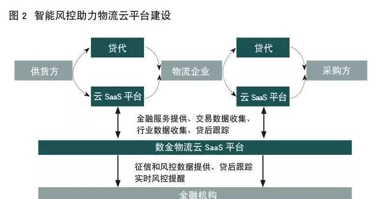 AI算法助力居家節(jié)能，創(chuàng)新方案引領(lǐng)低碳生活