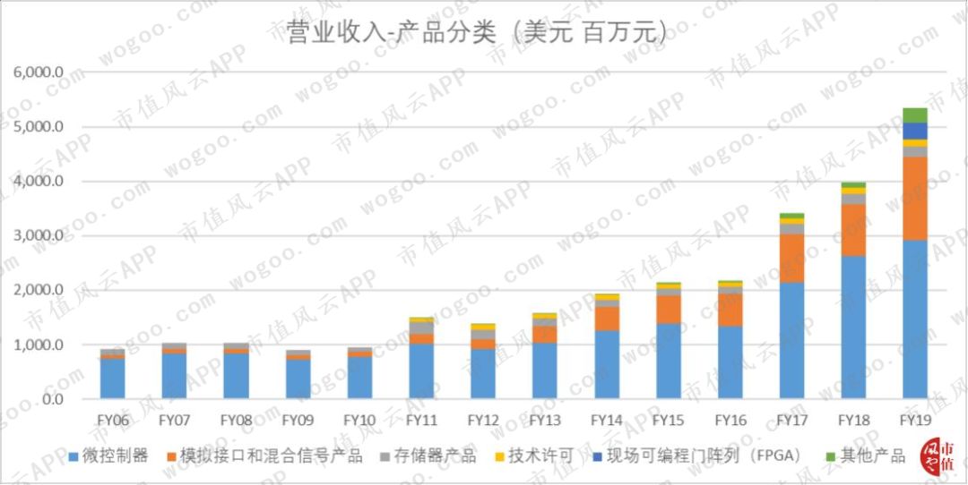 青島社零總額突破6600億，城市繁榮新里程碑達(dá)成