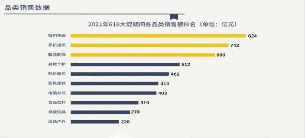 青島社零總額突破6600億，城市繁榮新里程碑達(dá)成