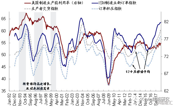 2024年美股大幅上漲預(yù)測(cè)與解析，見(jiàn)證未來(lái)的繁榮時(shí)代