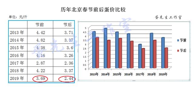 可穿戴設(shè)備助力健康科技新時(shí)代，多項(xiàng)健康指標(biāo)數(shù)據(jù)化監(jiān)測(cè)