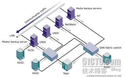 智能標(biāo)簽設(shè)備助力購物與存儲效率飛躍提升