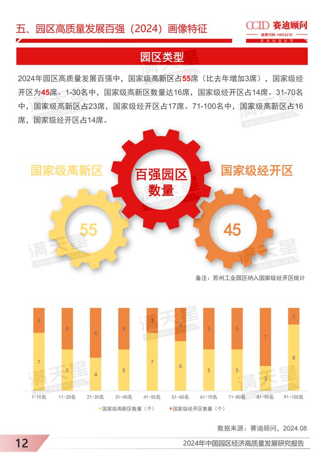 回眸2024，中國經(jīng)濟高質(zhì)量發(fā)展的亮點