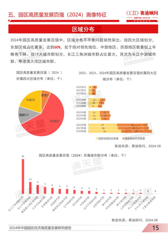 回眸2024，中國經(jīng)濟高質(zhì)量發(fā)展的亮點