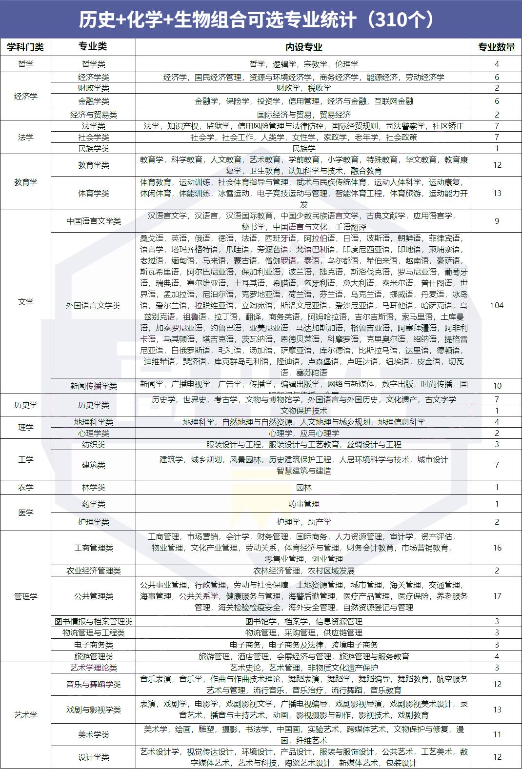 考研政治結(jié)束后的學(xué)術(shù)時(shí)代展望，走向開(kāi)放與創(chuàng)新之路