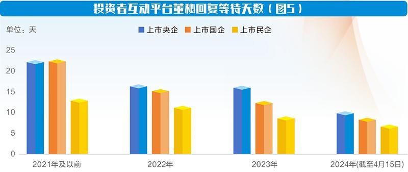 上市公司市值管理新篇章，策略與實(shí)踐的深入思考