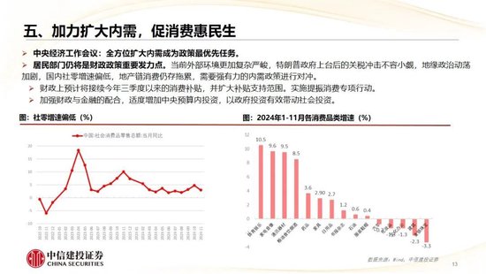 中信建投展望2025年低空經(jīng)濟發(fā)展前景