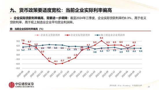 中信建投展望2025年低空經濟發(fā)展前景