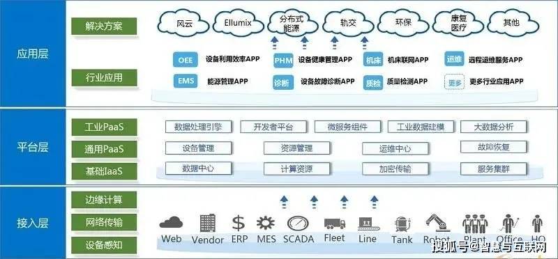 實時交通預(yù)警系統(tǒng)優(yōu)化出行效率，智慧城市的未來之路探索