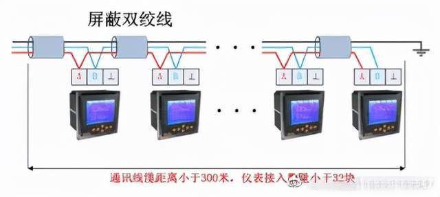 遠(yuǎn)程控制家電，高效生活方式的先鋒實(shí)踐