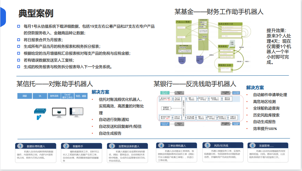 虛擬助手助力個人與家庭事務高效管理優(yōu)化方案