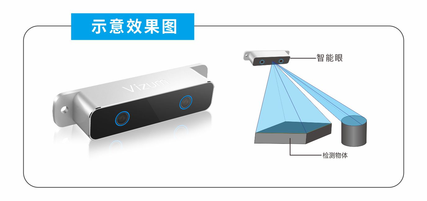 智能體感設(shè)備助力健康生活方式追蹤