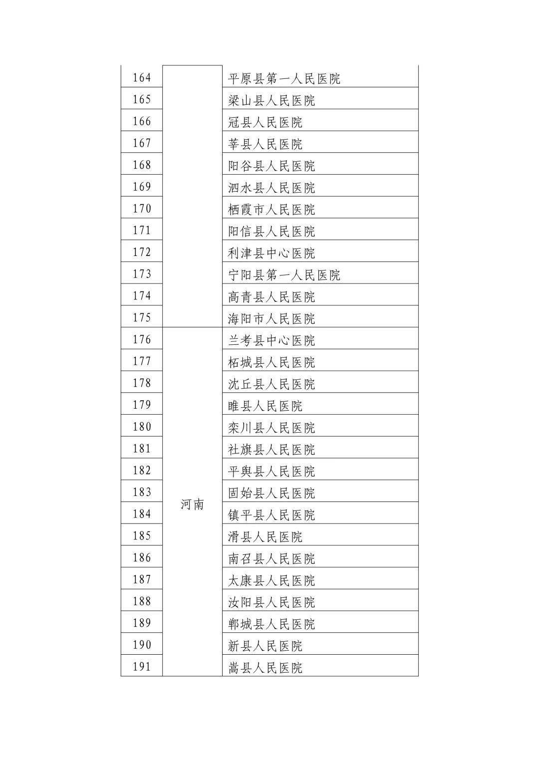 微型植入醫(yī)療設備，開啟健康監(jiān)控新時代