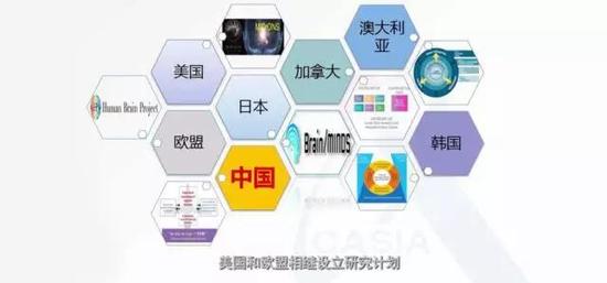 腦科學(xué)與智能生活融合的未來(lái)科技新篇章探索