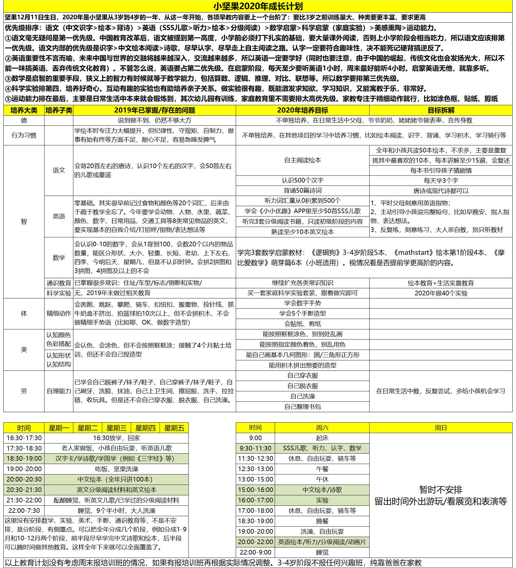 家庭科技升級，打造高效學(xué)習(xí)空間