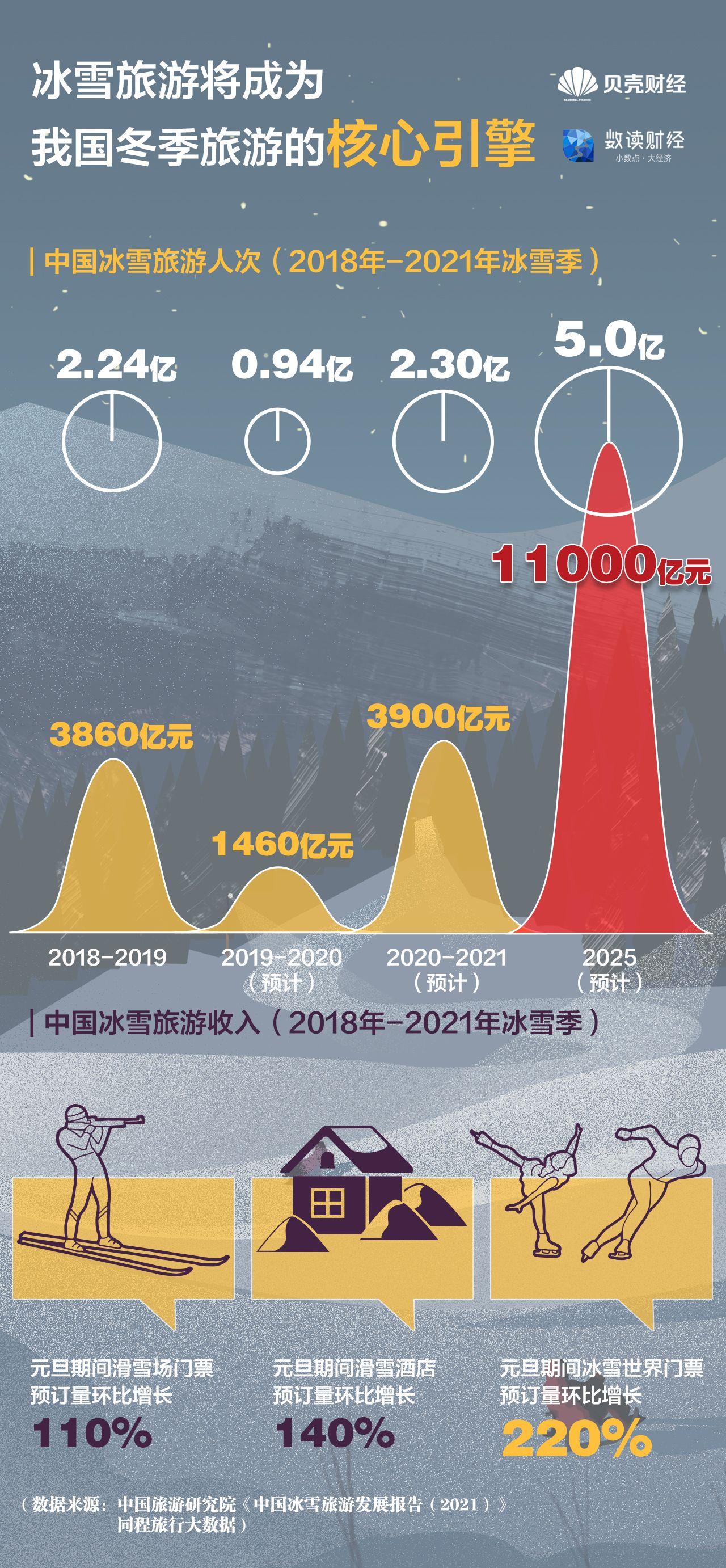 璀璨之夜，揭秘2025跨年晚會節(jié)目單