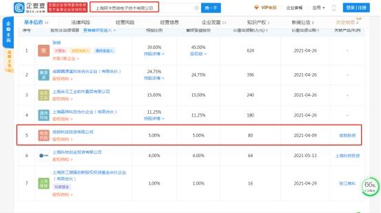 華為哈勃投資泊松軟件，科技巨頭布局新戰(zhàn)略