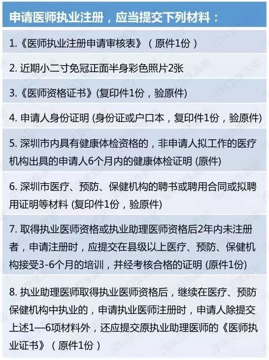 醫(yī)生責任保險的法律覆蓋與賠償標準解析