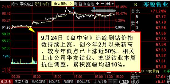 量子計算，超快數(shù)據(jù)處理的前沿科技突破