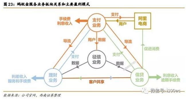 螞蟻群體行為啟發(fā)的物流優(yōu)化算法研究