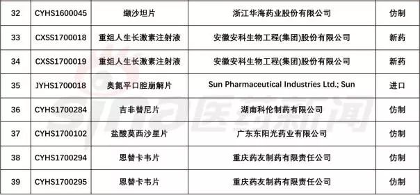 藥品臨床試驗數(shù)據(jù)泄露的法律責任及懲罰措施探討