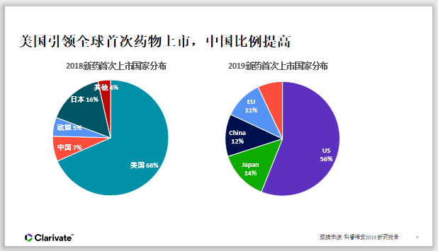 個(gè)性化營(yíng)養(yǎng)補(bǔ)充方案結(jié)合生物數(shù)據(jù)分析，精準(zhǔn)健康新時(shí)代的開啟