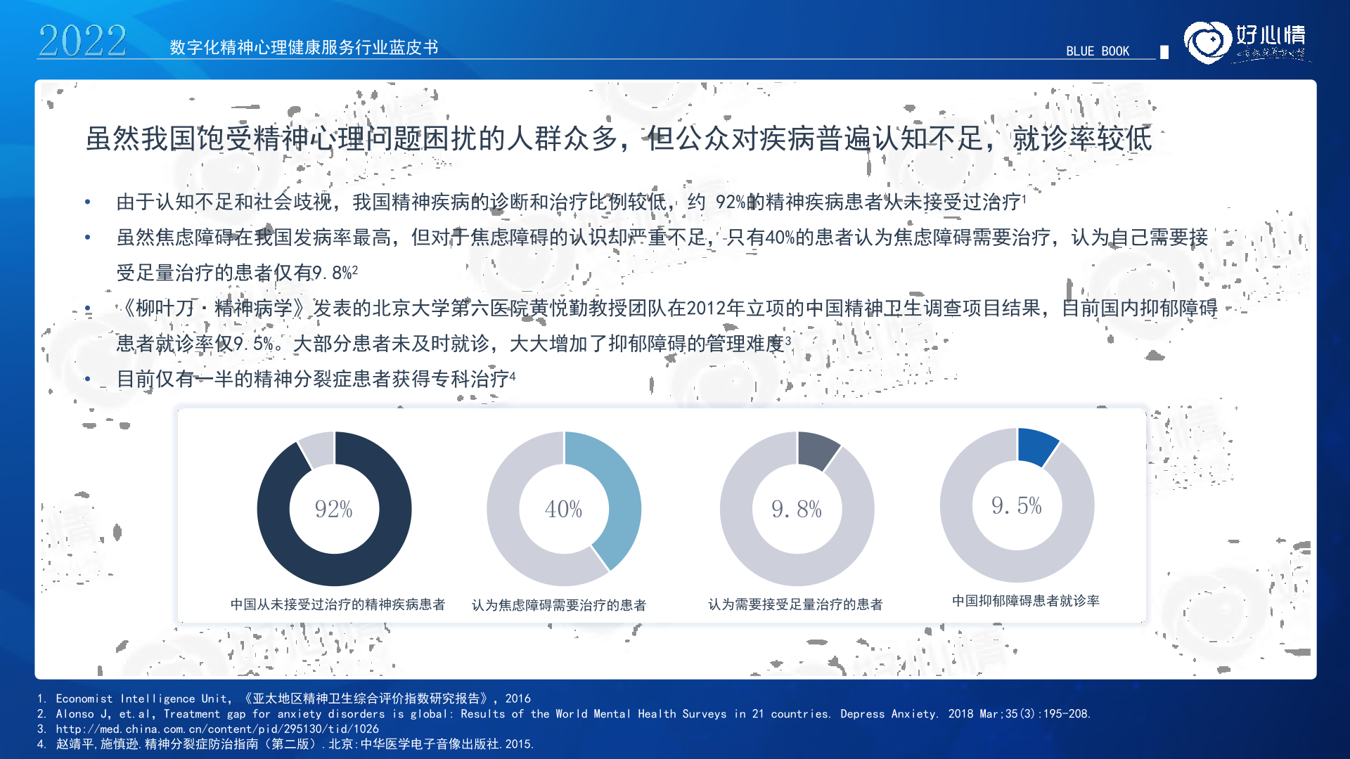 數(shù)字化心理健康平臺，情緒疏導的新時代引領者