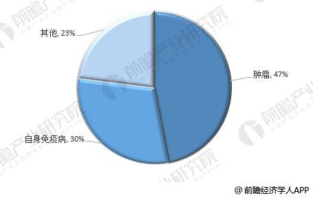 藥品專利到期后的法律問題及市場(chǎng)競(jìng)爭(zhēng)挑戰(zhàn)