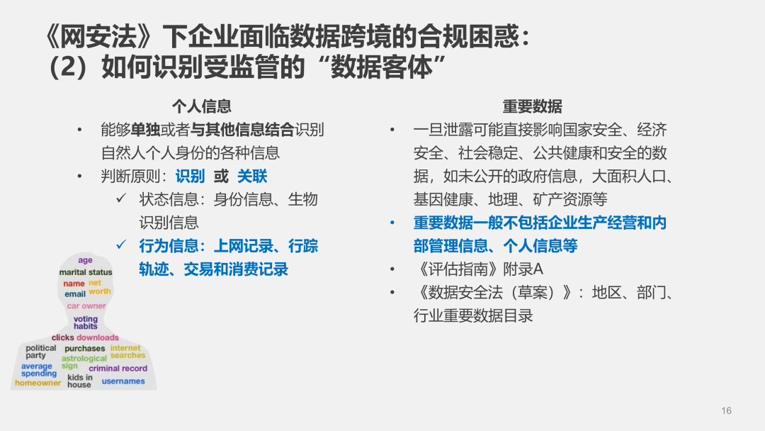 醫(yī)療數(shù)據(jù)跨境流動中的法律適用與合規(guī)性問題探討