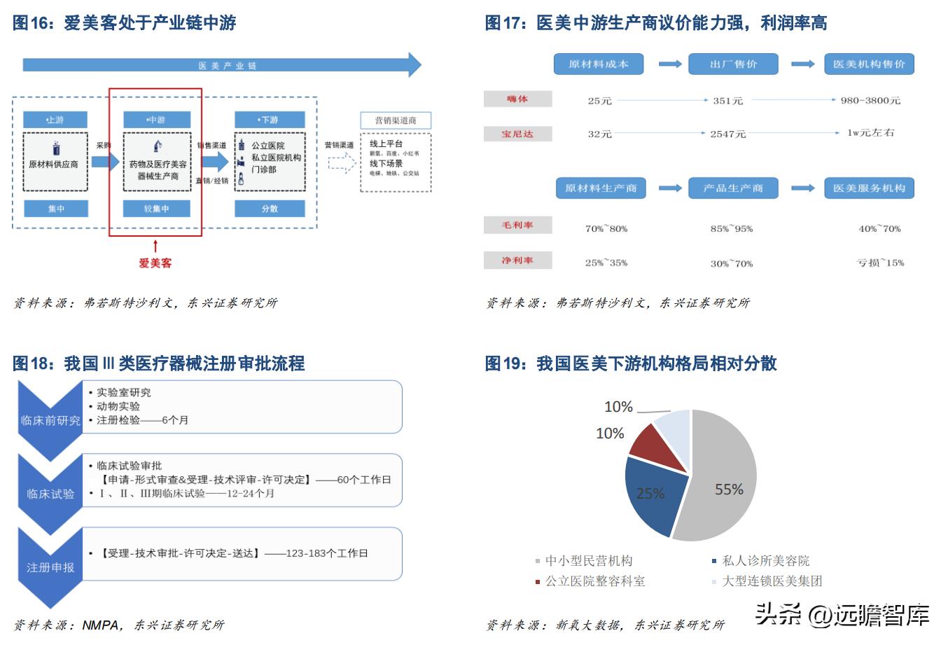 私人診所運(yùn)營(yíng)中的法律責(zé)任與管理合規(guī)，全面解析與實(shí)踐指南