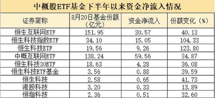 醫(yī)藥產(chǎn)品市場監(jiān)管中的反壟斷法律問題研究